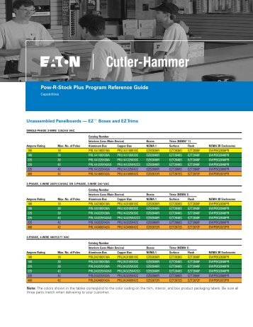 Pow-R-Stock Plus Program Reference Guide - Platt Electric Supply