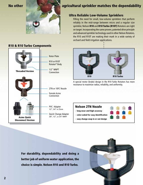 R10 & R10 Turbo - Nelson Irrigation