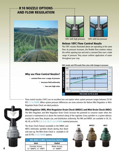 R10 & R10 Turbo - Nelson Irrigation