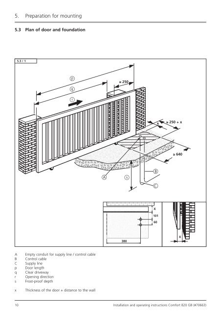 Comfort 820 - Marantec