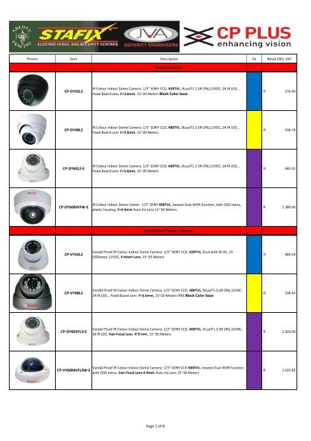 cp plus price list