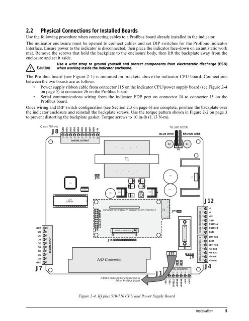 Profibus® DP - Rice Lake Weighing Systems