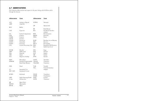 Accutorr Plus Service Manual - Mindray