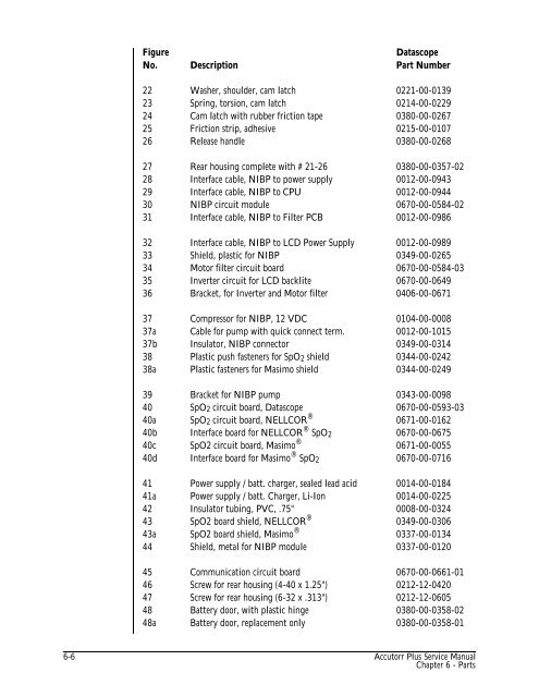 Accutorr Plus Service Manual - Mindray