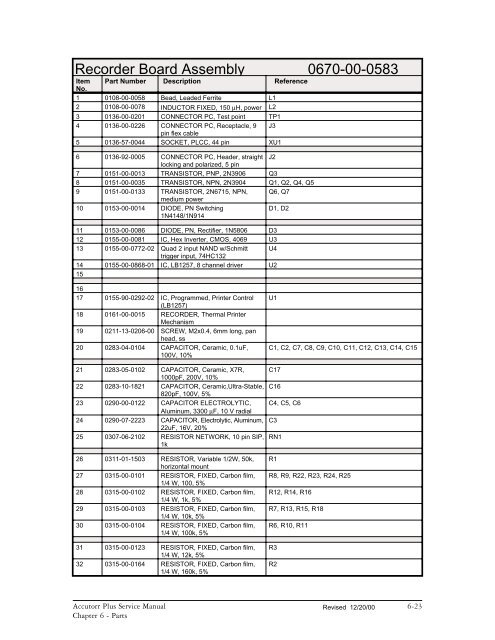 Accutorr Plus Service Manual - Mindray