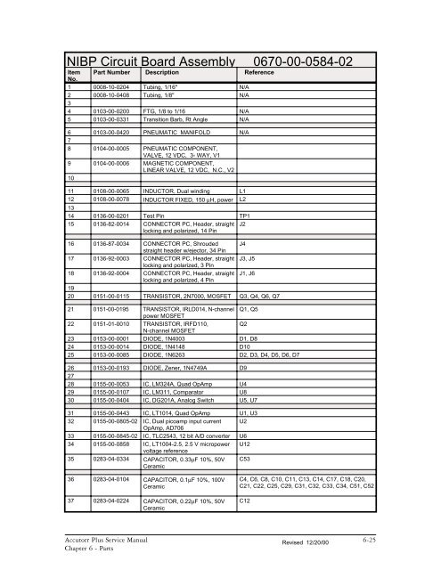 Accutorr Plus Service Manual - Mindray