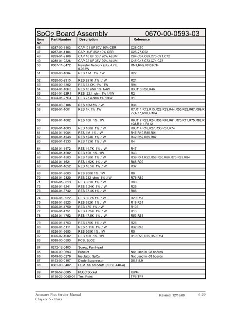 Accutorr Plus Service Manual - Mindray