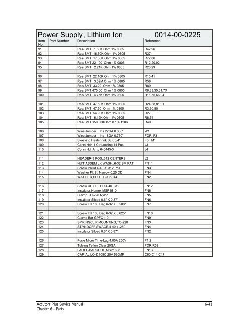 Accutorr Plus Service Manual - Mindray