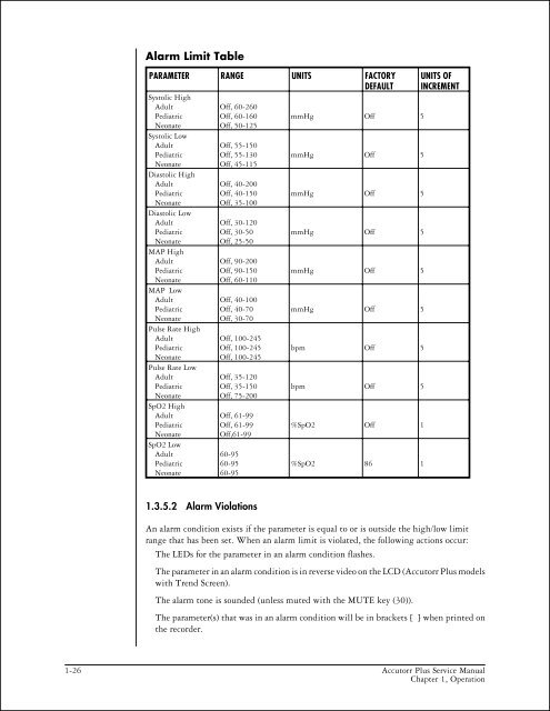 Accutorr Plus Service Manual - Mindray