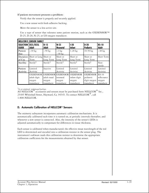 Accutorr Plus Service Manual - Mindray