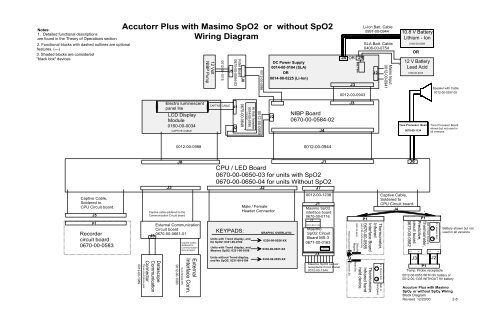 Accutorr Plus Service Manual - Mindray