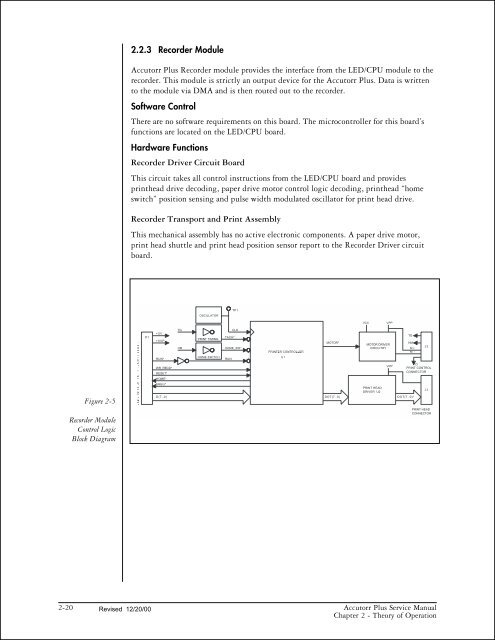 Accutorr Plus Service Manual - Mindray