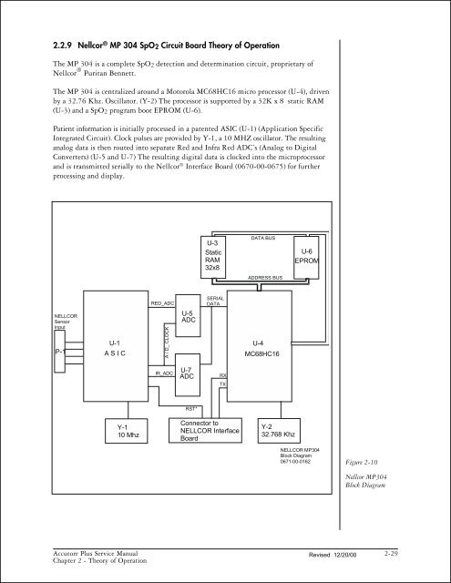 Accutorr Plus Service Manual - Mindray