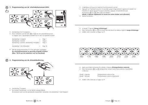 Comfort 252 - Marantec