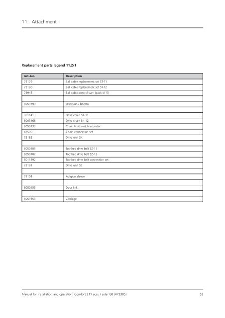 Comfort 211 accu / solar - Marantec