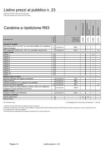 Listino prezzi al pubblico n. 23 Carabina a ripetizione R93 - Acocms.it