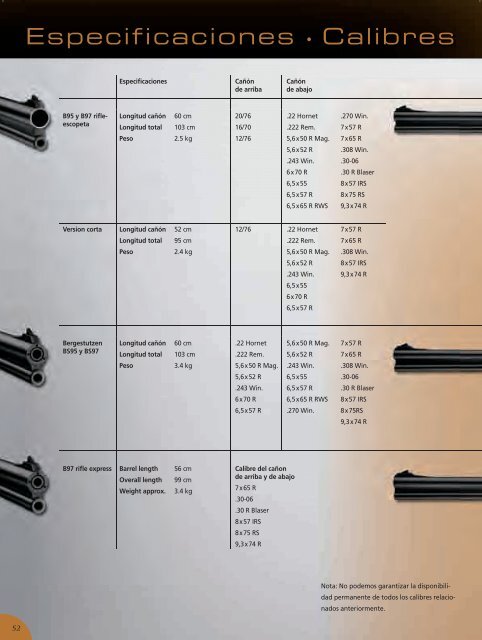 Catálogo Blaser - Excopesa