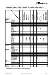 Canne di ricambio R93 - Acocms.it