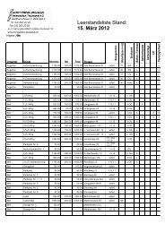 Leerstandsliste Stand: 15. März 2012