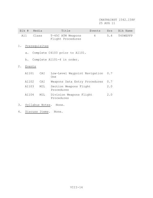 1542.158 F - CNATRA