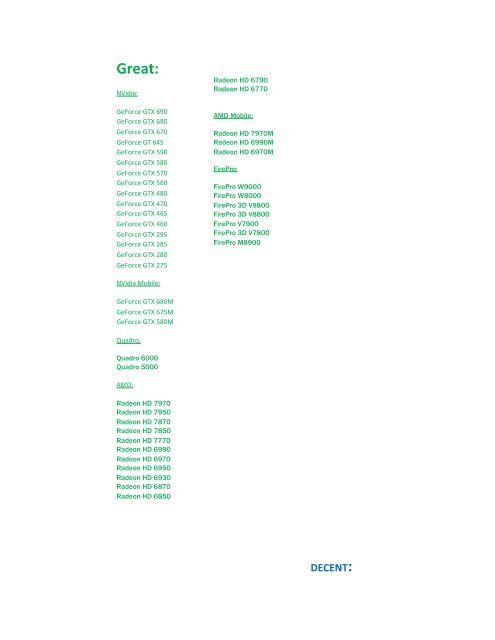 Supported GPU list - Video Copilot