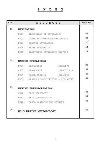 Curriculum of Nautical - Pakistan Marine Academy