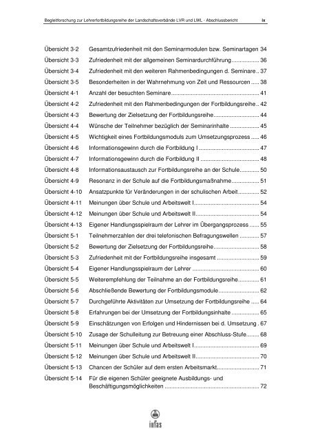 Abschlussbericht infas - Landschaftsverband Rheinland