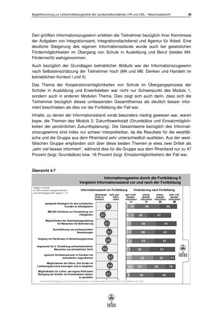 Abschlussbericht infas - Landschaftsverband Rheinland