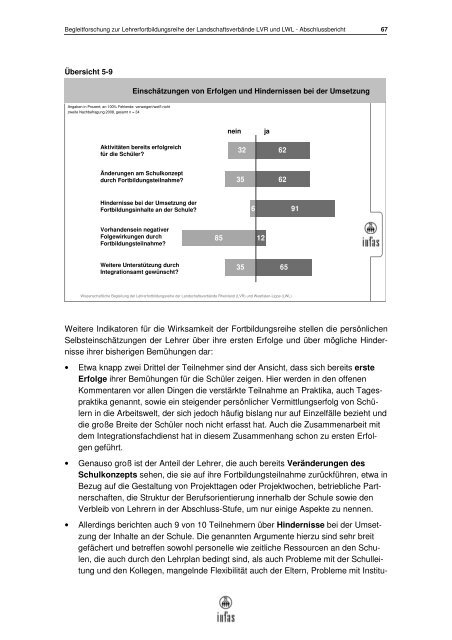 Abschlussbericht infas - Landschaftsverband Rheinland