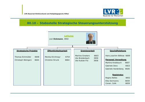 LVR-Dezernat Klinikverbund und Heilpädagogische Hilfen