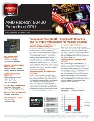 AMD Radeon™ E6460 Embedded GPU