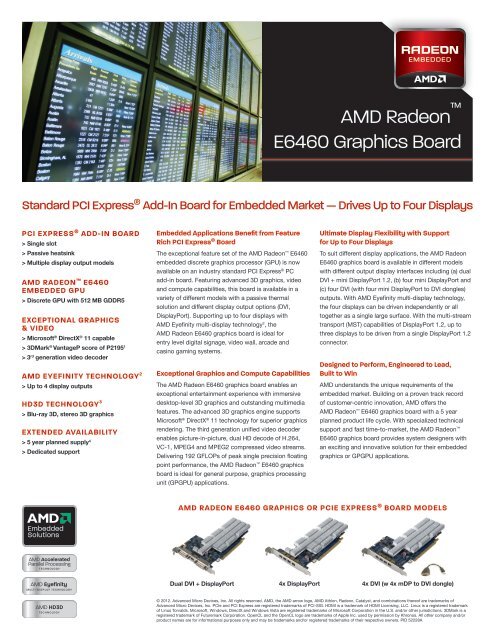 AMD Radeon E6460 Graphics Board