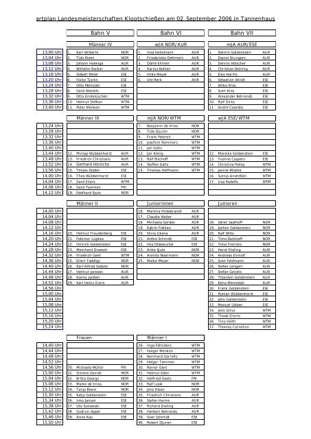 Startplan Landesmeisterschaften Klootschießen am 02. September ...