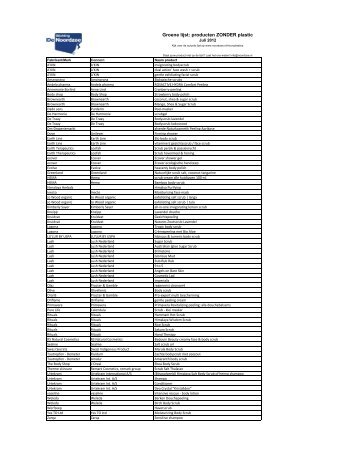 Groene lijst: producten ZONDER plastic - Stichting De Noordzee