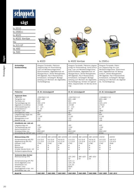 Katalog OP 2007.indb - Memenco Europe