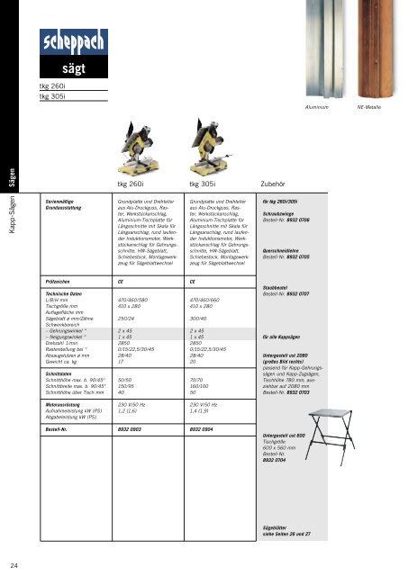 Katalog OP 2007.indb - Memenco Europe