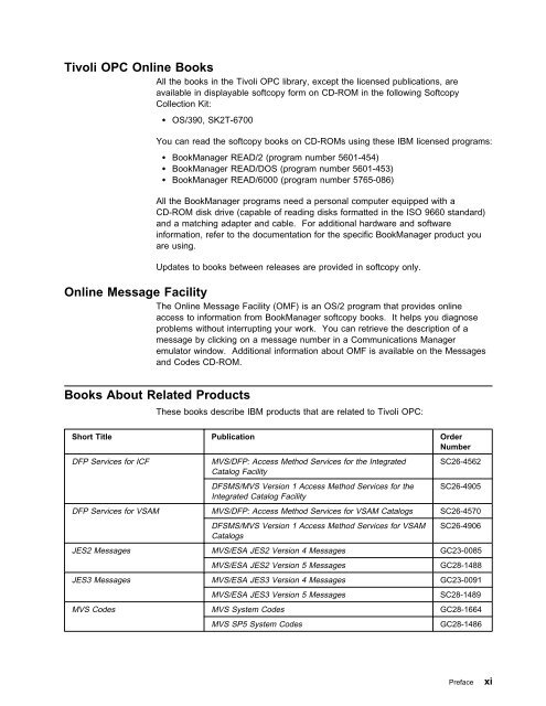 Messages and Codes - e IBM Tivoli Composite - IBM