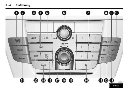 DVD 800 - Opel