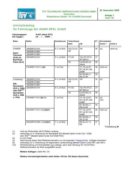 Umrüstkatalog für OPEL-Fahrzeuge - Opel-Niedersachsen