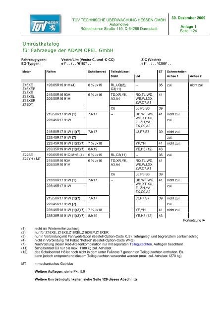 Umrüstkatalog für OPEL-Fahrzeuge - Opel-Niedersachsen