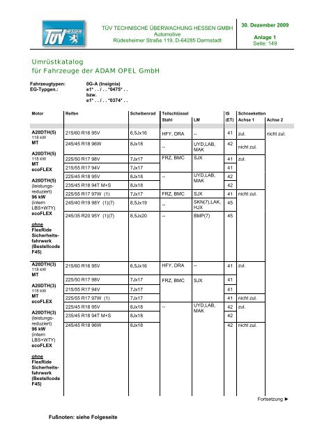 Umrüstkatalog für OPEL-Fahrzeuge - Opel-Niedersachsen