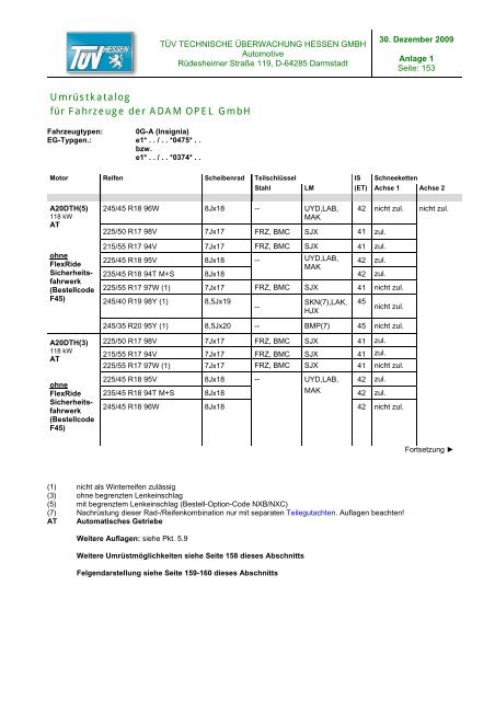 Umrüstkatalog für OPEL-Fahrzeuge - Opel-Niedersachsen