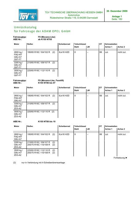 Umrüstkatalog für OPEL-Fahrzeuge - Opel-Niedersachsen