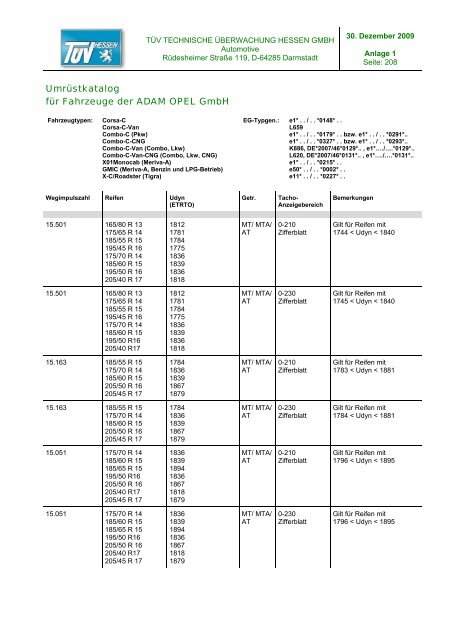 Umrüstkatalog für OPEL-Fahrzeuge - Opel-Niedersachsen