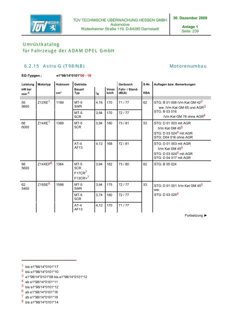 Umrüstkatalog für OPEL-Fahrzeuge - Opel-Niedersachsen