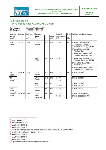 Umrüstkatalog für OPEL-Fahrzeuge - Opel-Niedersachsen