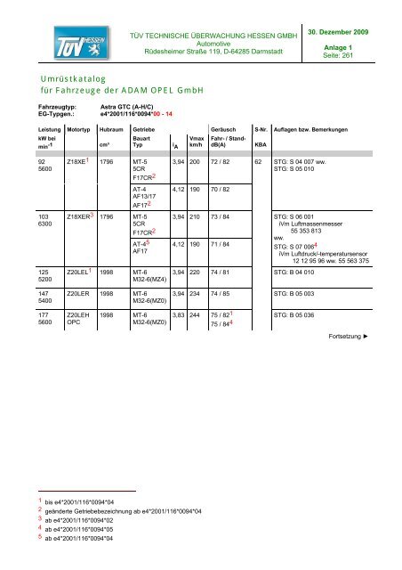 Umrüstkatalog für OPEL-Fahrzeuge - Opel-Niedersachsen