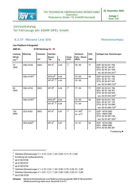 Umrüstkatalog für OPEL-Fahrzeuge - Opel-Niedersachsen