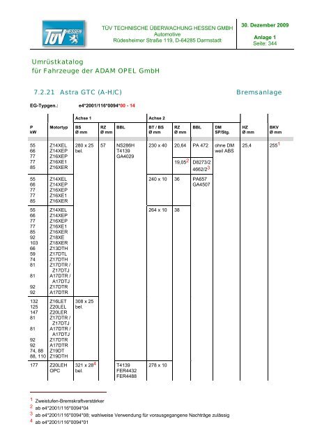 Umrüstkatalog für OPEL-Fahrzeuge - Opel-Niedersachsen