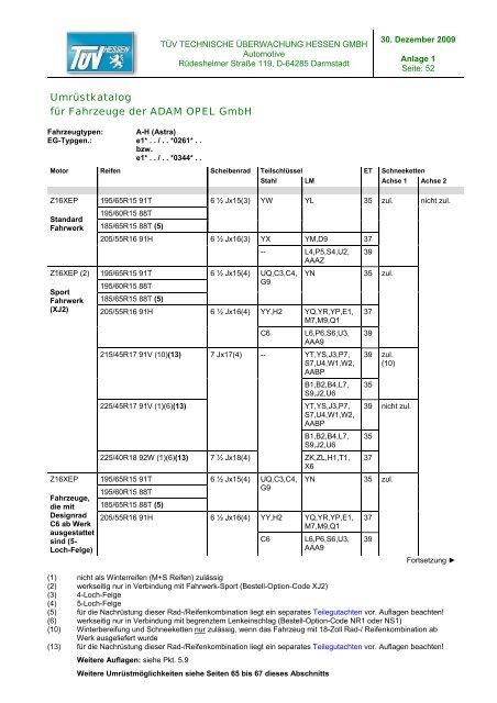 Umrüstkatalog für OPEL-Fahrzeuge - Opel-Niedersachsen